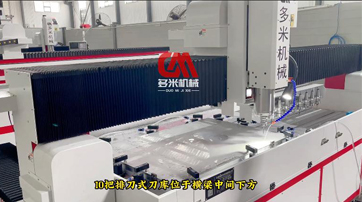 <b>機(jī)器將全面取代人工干活？</b>